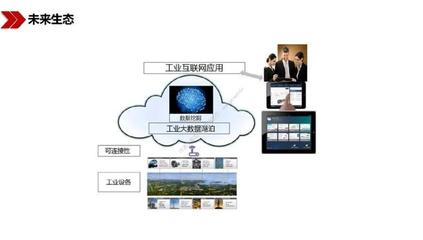 《新基建 新機遇》 工業互聯網數據服務的戰略價值與發展前景