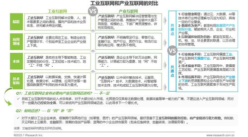 艾瑞 中國工業(yè)互聯(lián)網(wǎng)廠商前路何在？基于發(fā)展初期的幾點(diǎn)思考——聚焦數(shù)據(jù)服務(wù)